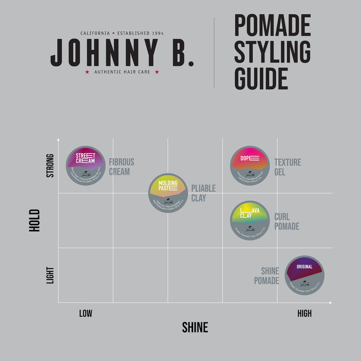 Johnny B Dope Texture Gel 12oz