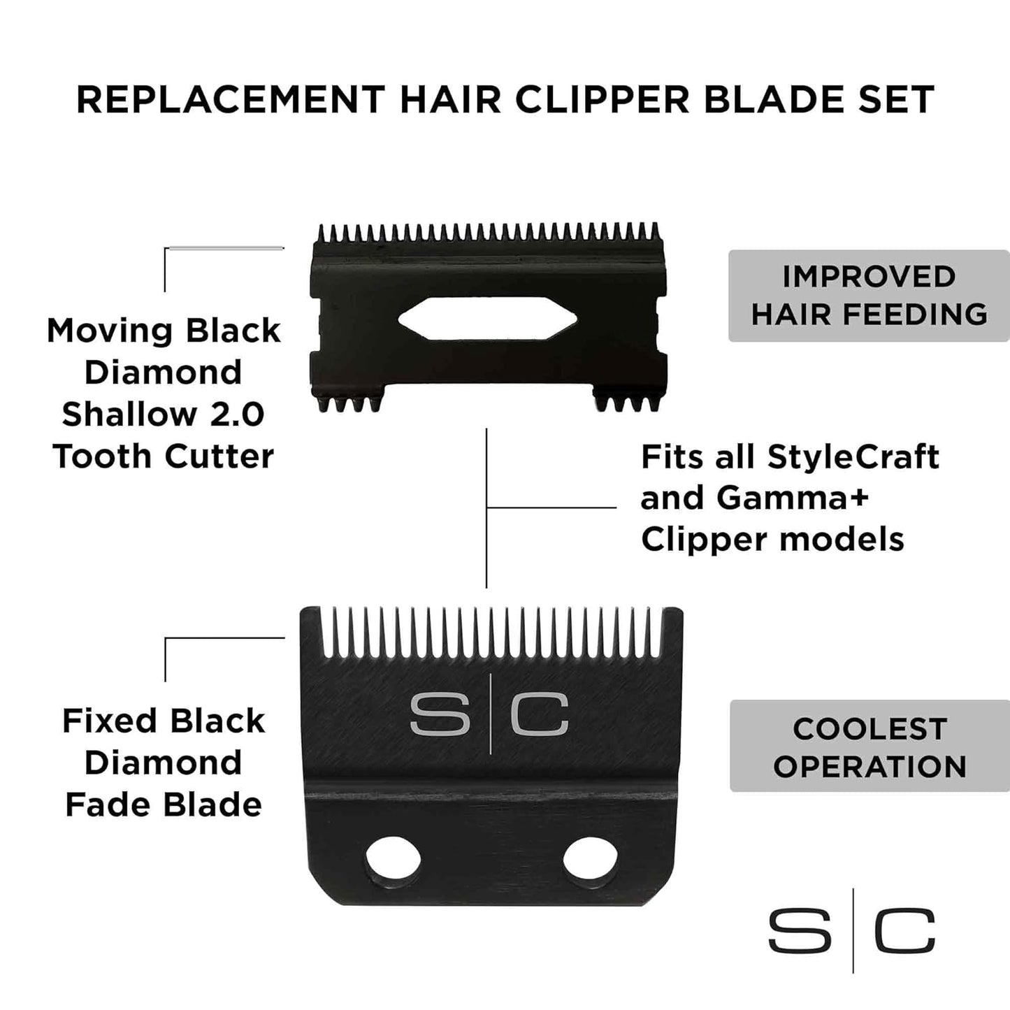 STYLECRAFT Instinct X Clipper