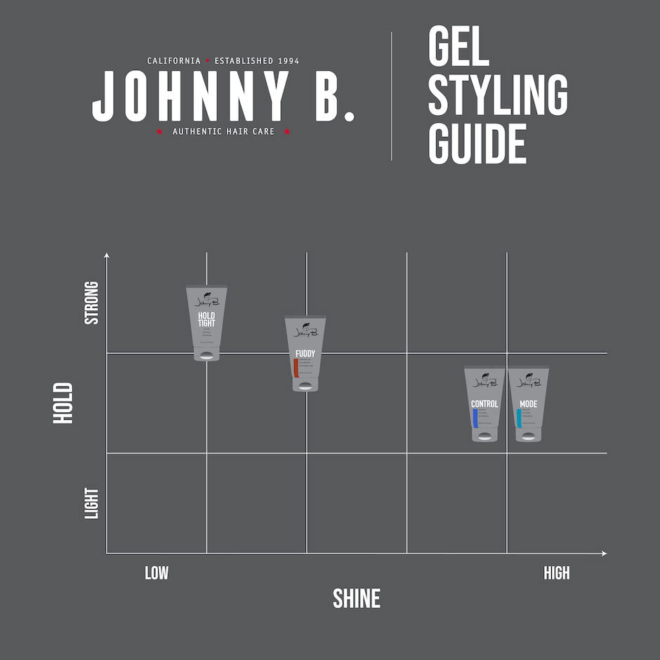 Johnny B Mode Styling Gel 6.7 oz